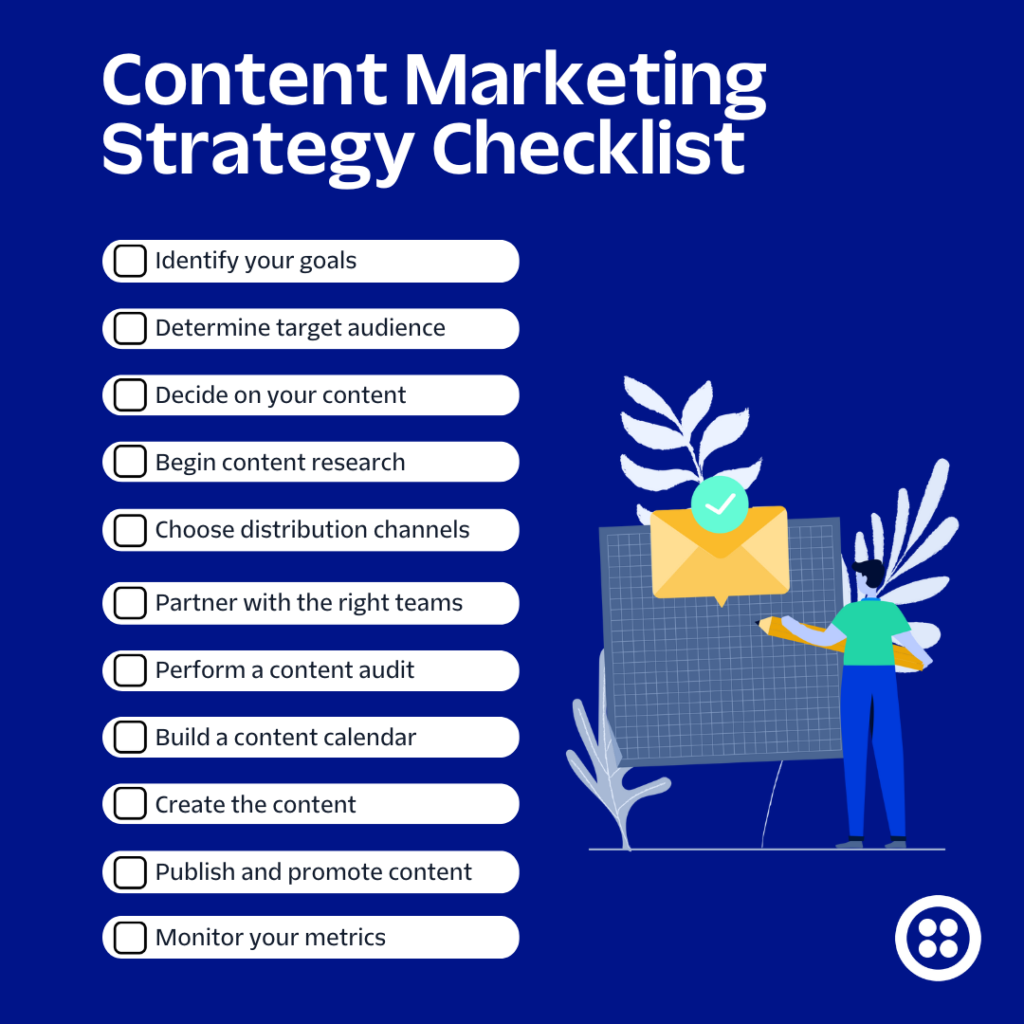 Content marketing strategy checklist